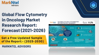 Flow Cytometry in Oncology Market Share, Size and Future Projections 2021-26