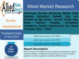 Continuous Glucose Monitoring Market