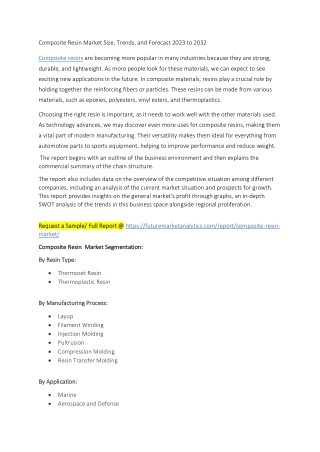 Composite Resin Market Size, Trends, and Forecast 2023 to 2032