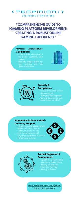 Comprehensive Guide to iGaming Platform Development Creating a Robust Online Gaming Experience