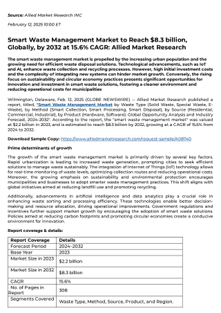 Smart Waste Management Market to Reach $8.3 billion, Globally, by 2032 at 15.6% CAGR