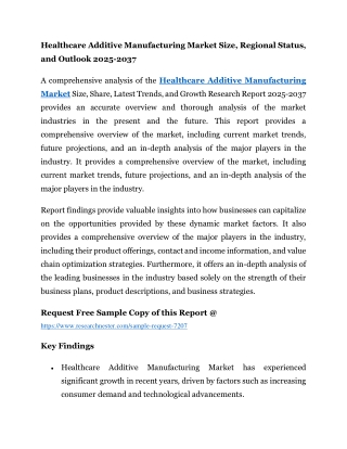 Healthcare Additive Manufacturing Market