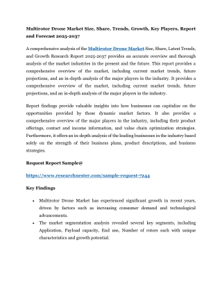Multirotor Drone Market