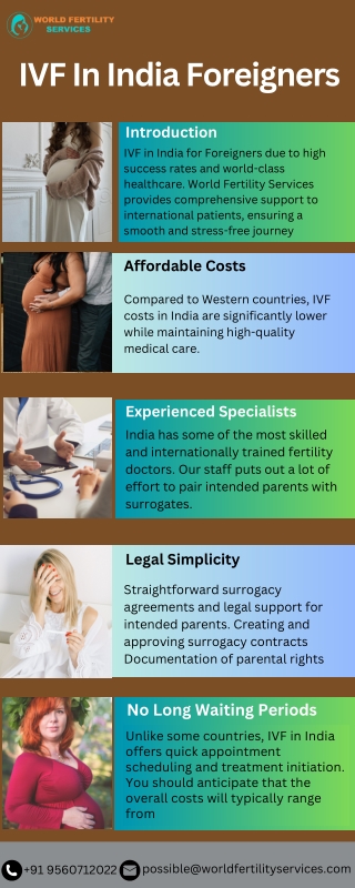 IVF In India Foreigners