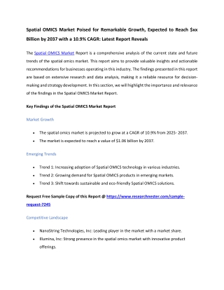Spatial OMICS Market Size 2037