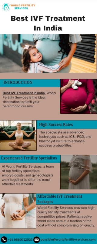 Best IVF Treatment In India