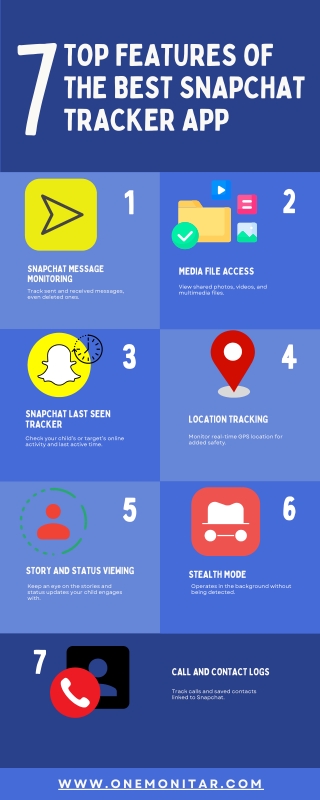 Top Features of the Best Snapchat Tracker App for Parental Control
