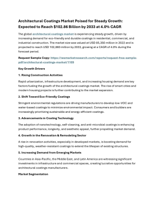 Architectural Coatings Market Poised for Steady Growth: Expected to Reach $102.8
