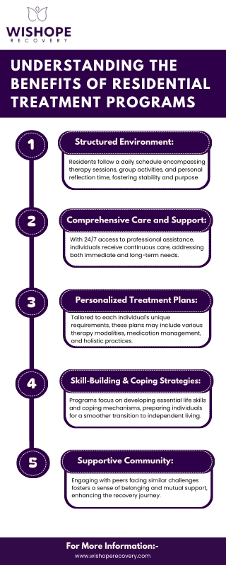 Understanding the Benefits of Residential Treatment Programs