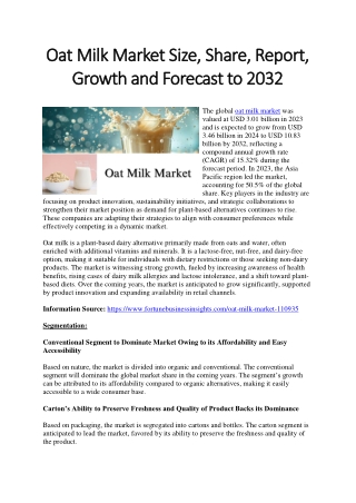 Oat Milk Market Size, Share, and Growth Trends by 2032