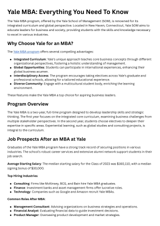 Yale MBA:Everything You Need To Know
