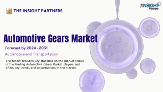 Automotive Gears Market
