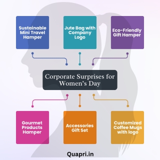 Corporate Surprises for Women’s Day