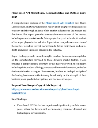 Plant-based API Market Size, Regional Status, and Outlook 2025-2037