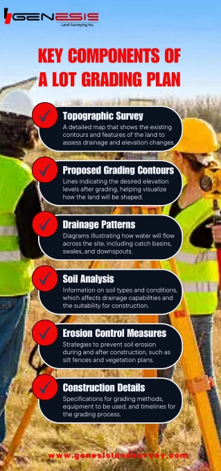 Key Components of a Lot Grading Plan
