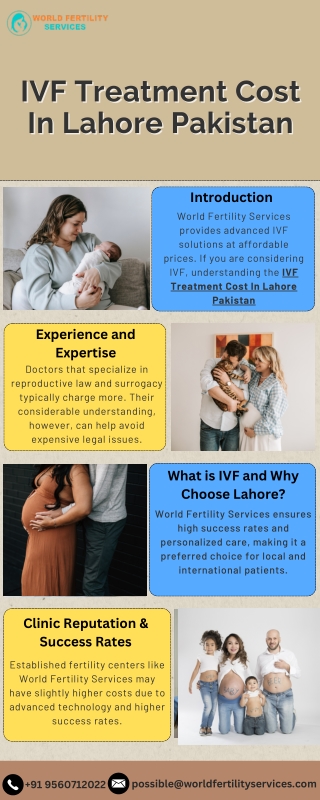IVF Treatment Cost In Lahore Pakistan