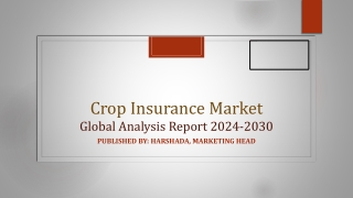 Crop Insurance Market Share, Size, and Worth | 2024-2030