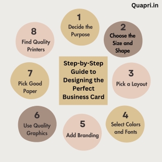 Step-by-Step Guide to Designing the Perfect Business Card