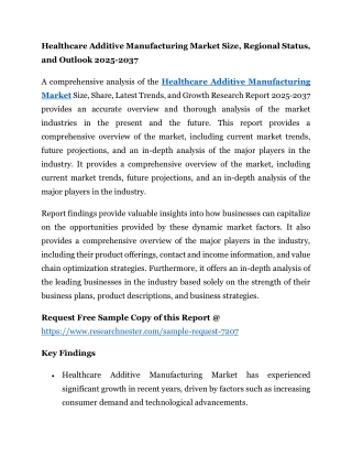 Healthcare Additive Manufacturing Market