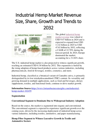 Industrial Hemp Market Revenue Size, Share, Growth Insights Through 2032