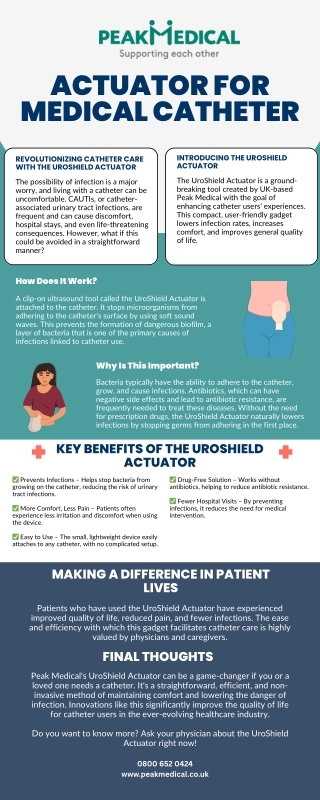 Revolutionizing Catheter Care with the UroShield Actuator