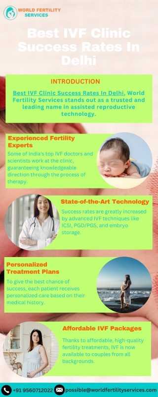 Best IVF Clinic Success Rates In Delhi