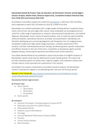 Nanobodies Market