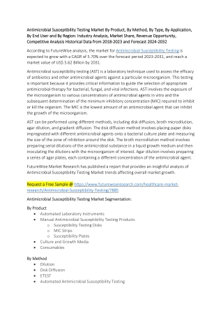 Antimicrobial Susceptibility Testing Market