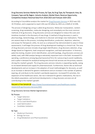 Drug Discovery Services Market