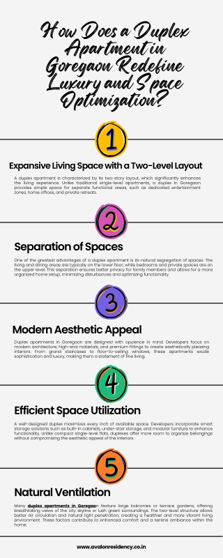 How Does a Duplex Apartment in Goregaon Redefine Luxury and Space Optimization?