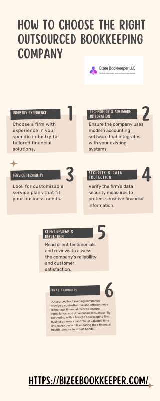 How to Choose the Right Outsourced Bookkeeping Company