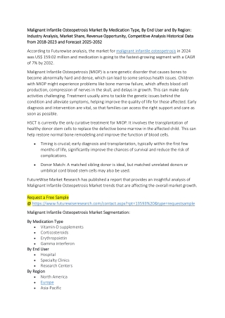 Malignant Infantile Osteopetrosis Market