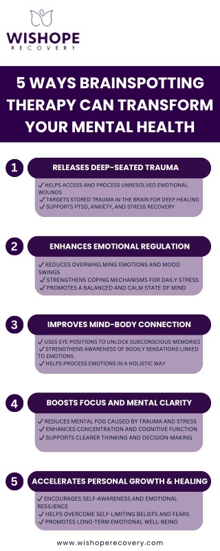 5 Ways Brainspotting Therapy Can Transform Your Mental Health