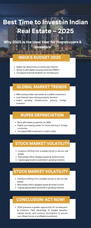 How to Diversify Your Investment Portfolio A Focus on Real Estate in Pune, India