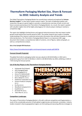 Thermoform Packaging Market Demand and Share Insights: Industry Projections to 2