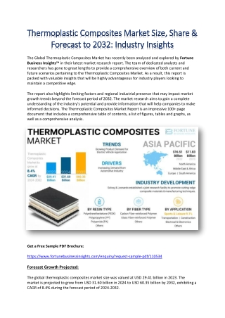 Thermoplastic Composites Industry Trends & Market Growth Analysis by 2032