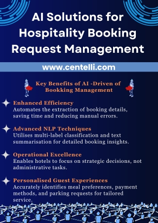 AI Solutions for Hospitality- Centelli