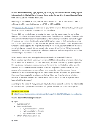 Vitamin B12 API Market: Innovations & Technological Advancements