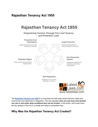 Rajasthan Tenancy Act 1955