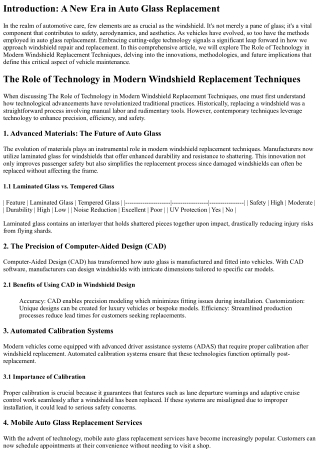 The Role of Technology in Modern Windshield Replacement Techniques