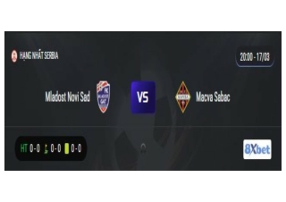Trực tiếp Mladost Novi Sad vs Macva Sabac 20:00, ngày 17/03/2025