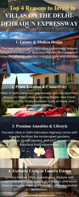 Villas in Delhi Dehradun Expressway with Unmatched Connectivity