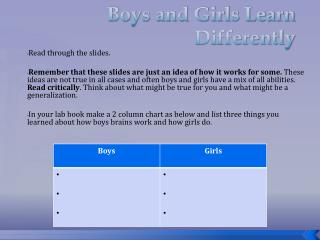 Boys and Girls Learn Differently