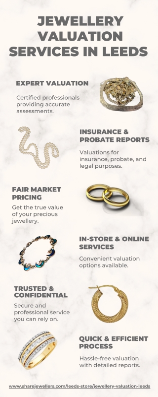 Jewellery Valuation in Leeds at Share Jewellery UK
