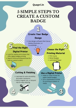 5 Simple Steps to Create a Custom Badge