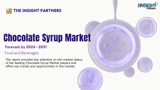 Chocolate Syrup Market