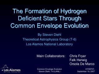 The Formation of Hydrogen Deficient Stars Through Common Envelope Evolution