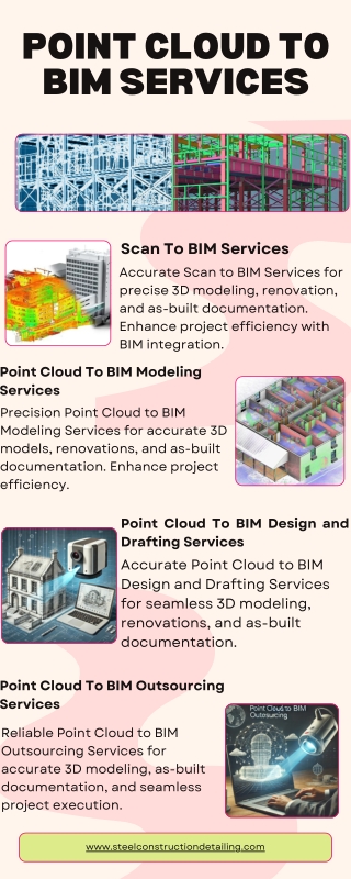 Point Cloud To BIM Services