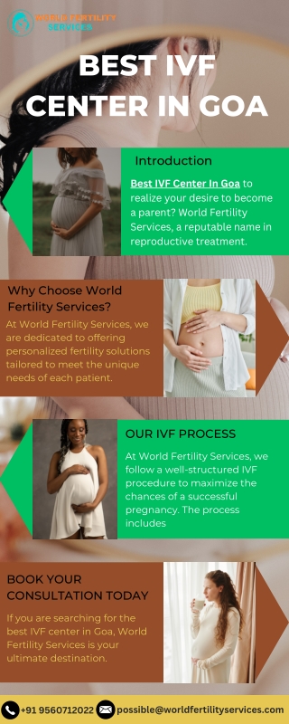 Best IVF Center In Goa