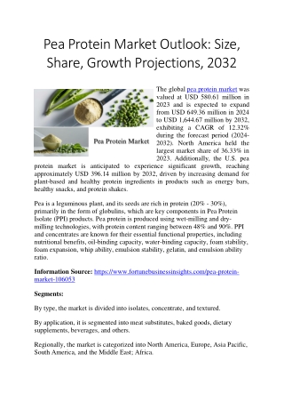 Pea Protein Market Analysis and Forecast: Size, Share, and Growth Trends, 2032